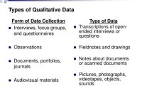 Qualitative Data Analysis Qualitative Data Analysis